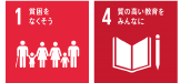 sdgsアイコン1_4